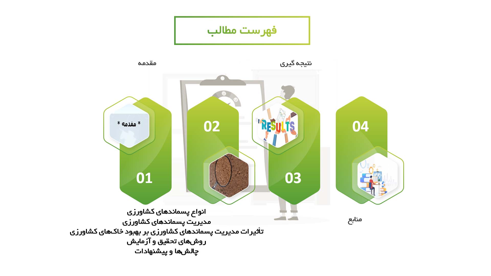 پاورپوینت در مورد تاثیر مدیریت پسماندهای کشاورزی بر بهبود خاک‌های کشاورزی